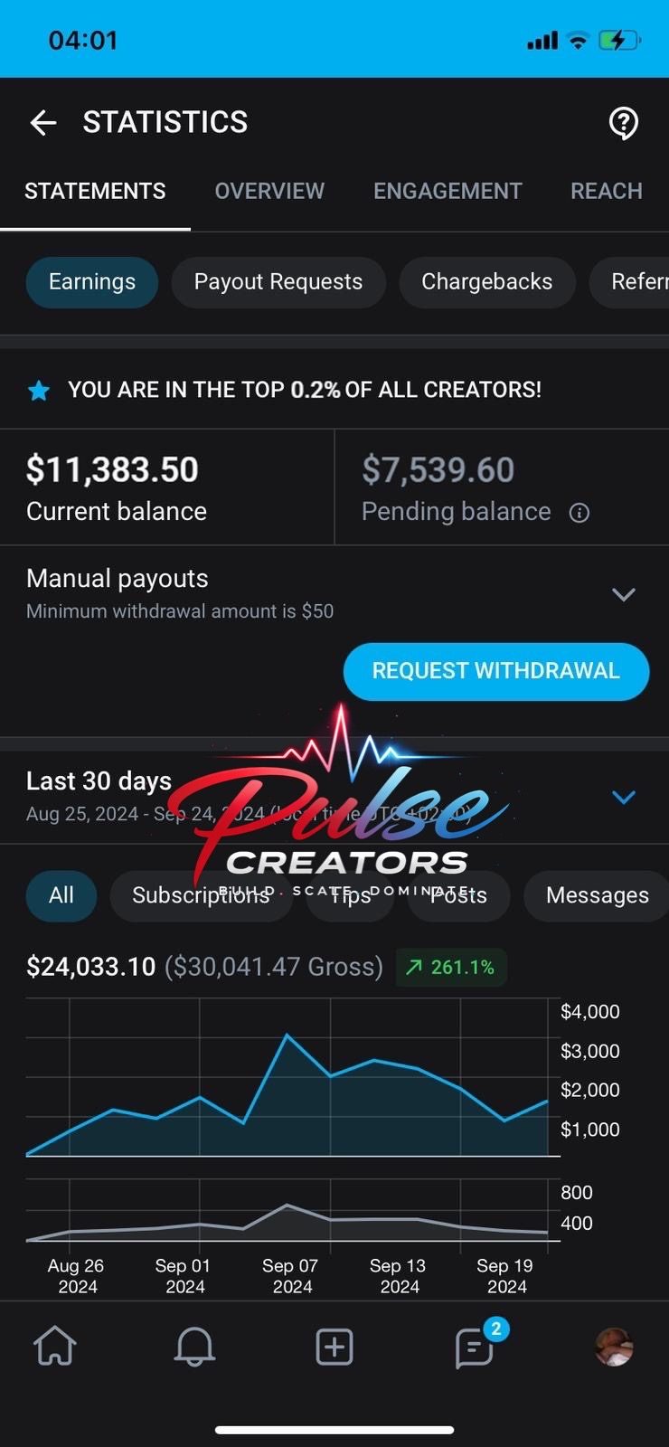 $24k net in 30 days
