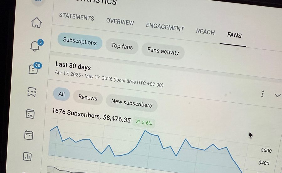 1,676 subscribers